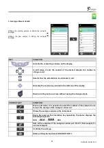 Предварительный просмотр 68 страницы E Instruments E4500 Operating & Maintenance Manual