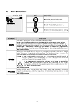 Preview for 24 page of E Instruments E500 User Manual