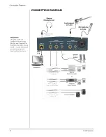 Предварительный просмотр 12 страницы E-Mu 202 Owner'S Manual