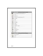 Preview for 182 page of E-TEN M800 User Manual