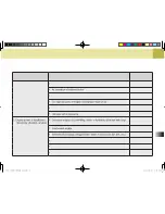 Preview for 167 page of E-Z-GO 4X4 Owner'S Manual