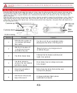 Preview for 14 page of Eachine EX5 Instruction Manual