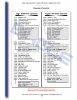 Preview for 25 page of Eagle Access Control Systems Eagle-2000 series Installation Instructions Manual