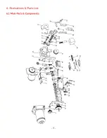 Предварительный просмотр 15 страницы Eagle 100 Series Operation Manual