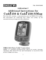 Preview for 1 page of Eagle CUDA 250 S/Map Additional Instructions