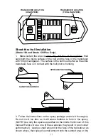 Preview for 11 page of Eagle Strata 128 Portable Install And Operation Instructions