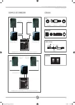 Предварительный просмотр 7 страницы Eagletone EPS Series User Manual