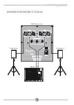 Preview for 5 page of Eagletone Premium Series User Manual