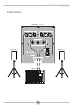 Preview for 13 page of Eagletone Premium Series User Manual