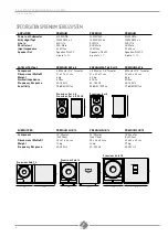 Preview for 16 page of Eagletone Premium Series User Manual