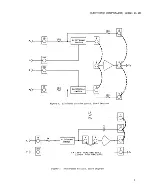 Предварительный просмотр 12 страницы EAI 40.488 Manual