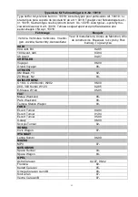 Preview for 22 page of EAL SNEPP ALU Assembly Instructions Manual