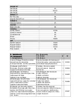 Preview for 23 page of EAL SNEPP ALU Assembly Instructions Manual