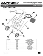 Preview for 6 page of EarthWay 21711 Assembly Instructions Manual