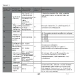 Preview for 31 page of EAS Electric ECRP86EKD Operating Manual