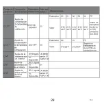 Preview for 33 page of EAS Electric ECRP86EKD Operating Manual