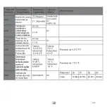 Preview for 34 page of EAS Electric ECRP86EKD Operating Manual