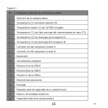 Preview for 39 page of EAS Electric ECRP86EKD Operating Manual