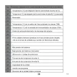 Preview for 40 page of EAS Electric ECRP86EKD Operating Manual