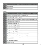 Preview for 41 page of EAS Electric ECRP86EKD Operating Manual