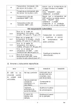 Preview for 25 page of EAS Electric EMIH320-3F Instruction Manual