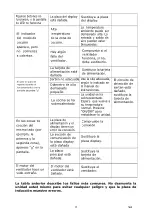 Preview for 26 page of EAS Electric EMIH320-3F Instruction Manual