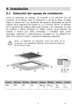 Preview for 27 page of EAS Electric EMIH320-3F Instruction Manual