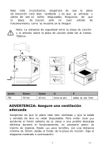 Предварительный просмотр 28 страницы EAS Electric EMIH320-3F Instruction Manual