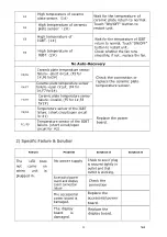 Preview for 58 page of EAS Electric EMIH320-3F Instruction Manual