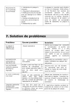 Preview for 89 page of EAS Electric EMIH320-3F Instruction Manual