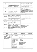 Preview for 91 page of EAS Electric EMIH320-3F Instruction Manual