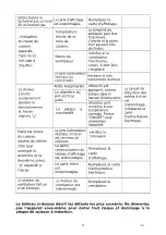 Предварительный просмотр 92 страницы EAS Electric EMIH320-3F Instruction Manual