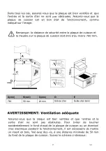 Предварительный просмотр 94 страницы EAS Electric EMIH320-3F Instruction Manual