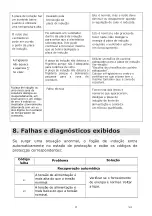 Preview for 123 page of EAS Electric EMIH320-3F Instruction Manual