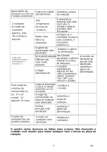 Preview for 125 page of EAS Electric EMIH320-3F Instruction Manual