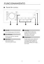 Предварительный просмотр 16 страницы EAS Electric EMTD81P1 Instruction Manual