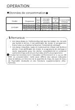 Предварительный просмотр 77 страницы EAS Electric EMTD81P1 Instruction Manual