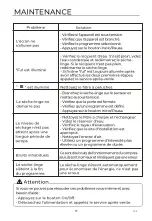 Предварительный просмотр 82 страницы EAS Electric EMTD81P1 Instruction Manual