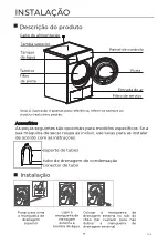 Предварительный просмотр 94 страницы EAS Electric EMTD81P1 Instruction Manual