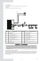 Preview for 14 page of EAS Electric ETH220VMA Instruction Manual