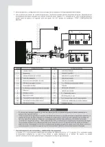 Preview for 22 page of EAS Electric ETH220VMA Instruction Manual