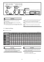 Предварительный просмотр 35 страницы EAS Electric EVRO-120NDC Installation Manual