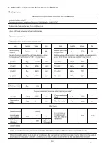 Предварительный просмотр 38 страницы EAS Electric EVRO-120NDC Installation Manual