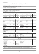 Предварительный просмотр 43 страницы EAS Electric EVRO-120NDC Installation Manual