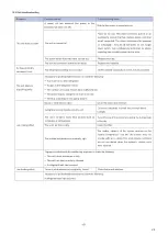 Предварительный просмотр 42 страницы EAS Electric GAMA CST4C Instruction Manual