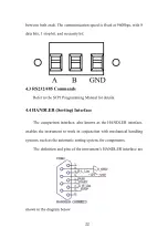 Preview for 23 page of East Tester ET51 Series User Manual