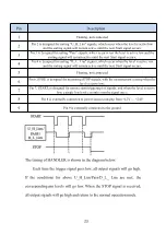 Предварительный просмотр 24 страницы East Tester ET51 Series User Manual