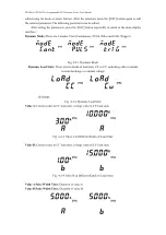 Preview for 21 page of East Tester ET5406A+ User Manual