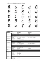 Preview for 37 page of East Tester ET5406A+ User Manual