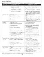 Предварительный просмотр 20 страницы Eastbrook EST52MBK5LR Manual